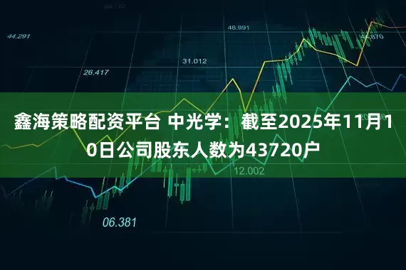鑫海策略配资平台 中光学：截至2025年11月10日公司股东人数为43720户